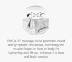 Dream Beauty Pro - 图片 4