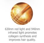 High-speed Hair Dryer - 图片 5