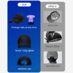 Germinal cap - 图片 2