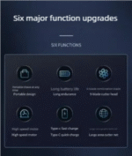 Gradient Green Shaver - 图片 5