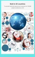 Tricolor Spectral Skin Rejuvenation Mask-E42 - 图片 7