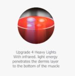 Face mask cosmetology instrument (upgraded version) - 图片 5