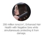 High-speed Hair Dryer - 图片 3