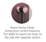 High-speed Hair Dryer - 图片 4