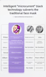 Micro-current shaping V face instrument - 图片 3
