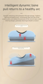 Multi-frequency pulse cervical massage pillow - 图片 5