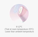 Handheld Sapphire  Cooling IPL Hair Removal - 图片 5