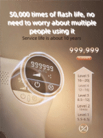 Freezing point depilatory apparatus - 图片 4