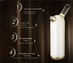 Namely, water-permeable light needle - 图片 2