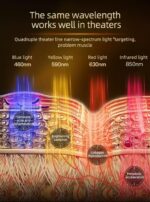 Collagen cosmetology instrument for small row lamp - 图片 3