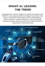 AI smart glasses - 图片 9